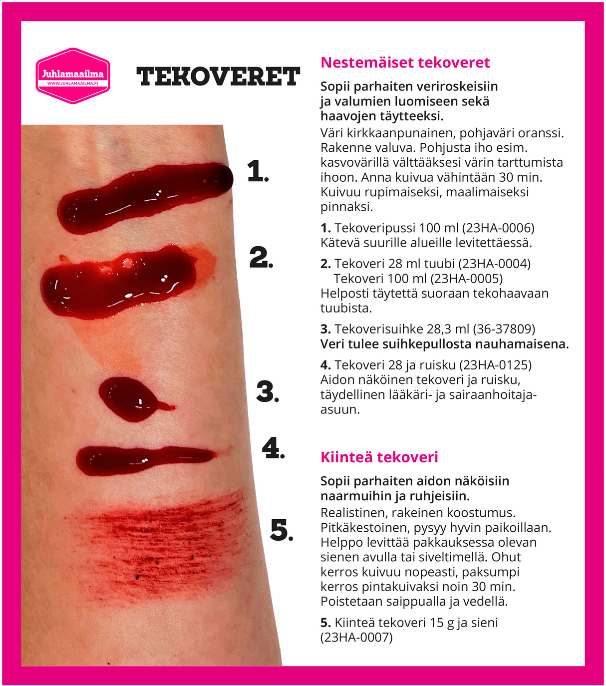 Tekoveri 28ml ja ruisku