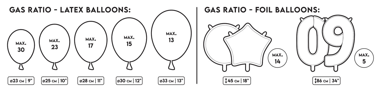 Helium kotipakkaus ilmapallojen täyttöön M